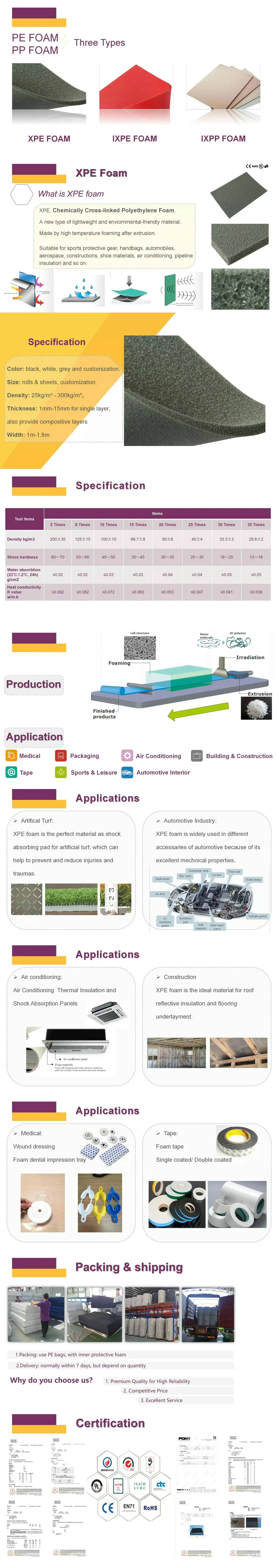 XPE FOAM SPECIFICATION.jpg