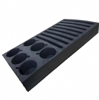  EVA Foam Insert Plate Coffee Cup Mug Holder Stand for Storage Black Caravan Motorhome Camper Van	