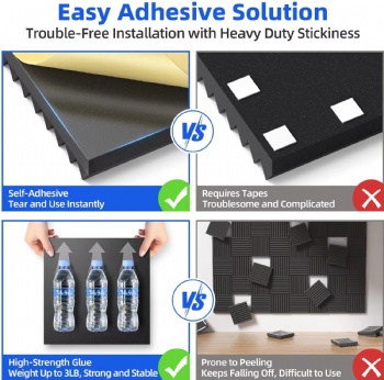  High Density Wedge with Adhesive  Acoustic Foam Panel for Games and KTV Cinema Studio Home Decoration Wall	